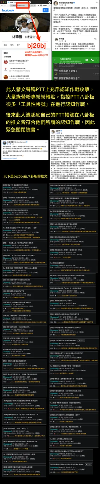 眼球中央擔任專業寫手 林瑋豐