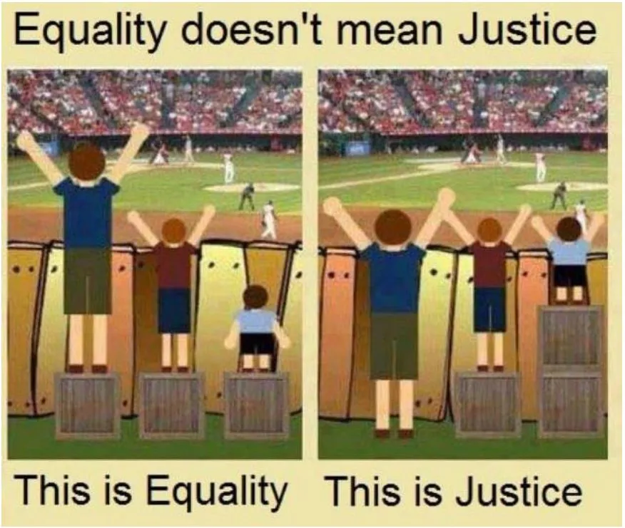 平等不等於正義(Equality does not mean justice)